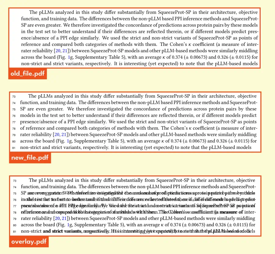 Screen shots of one paragraph from the old, new, and overlayed files.